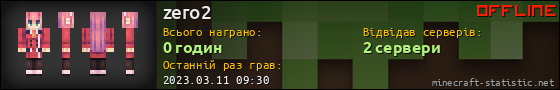 Юзербар 560x90 для zero2