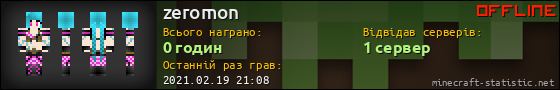 Юзербар 560x90 для zeromon