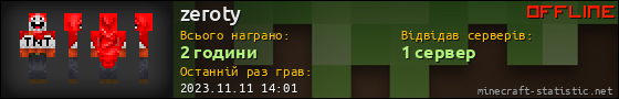 Юзербар 560x90 для zeroty