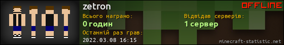 Юзербар 560x90 для zetron