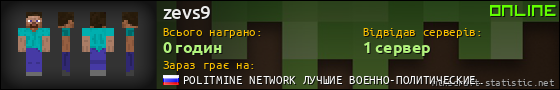 Юзербар 560x90 для zevs9
