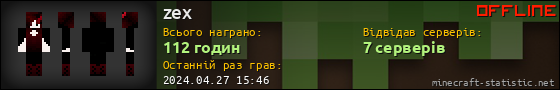 Юзербар 560x90 для zex
