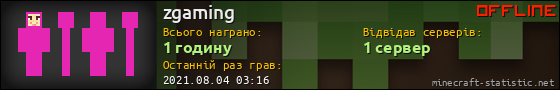 Юзербар 560x90 для zgaming