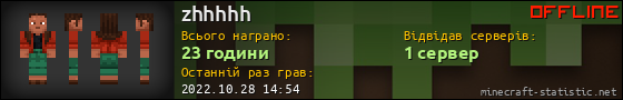 Юзербар 560x90 для zhhhhh