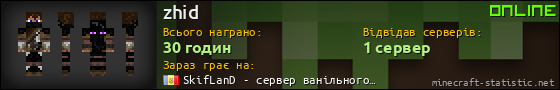 Юзербар 560x90 для zhid