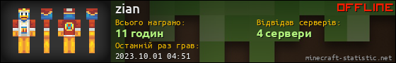 Юзербар 560x90 для zian