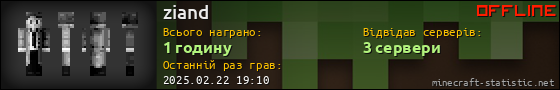 Юзербар 560x90 для ziand