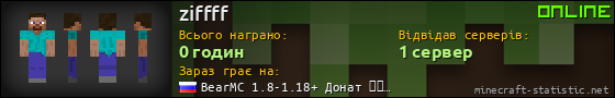 Юзербар 560x90 для ziffff