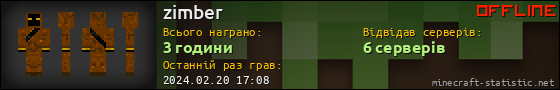 Юзербар 560x90 для zimber