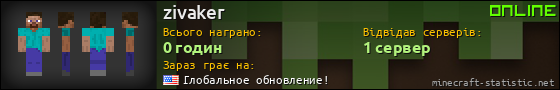 Юзербар 560x90 для zivaker