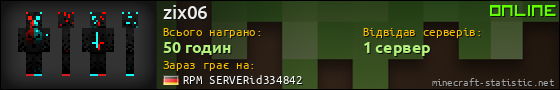Юзербар 560x90 для zix06