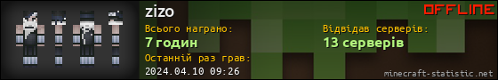 Юзербар 560x90 для zizo