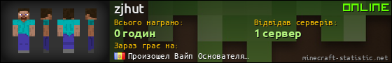 Юзербар 560x90 для zjhut