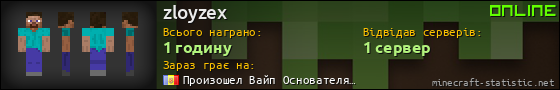 Юзербар 560x90 для zloyzex