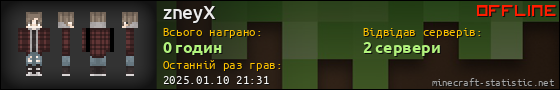 Юзербар 560x90 для zneyX