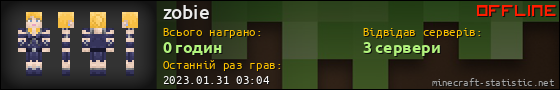 Юзербар 560x90 для zobie
