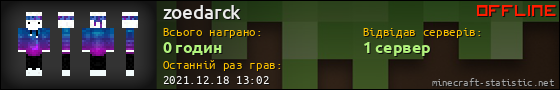 Юзербар 560x90 для zoedarck