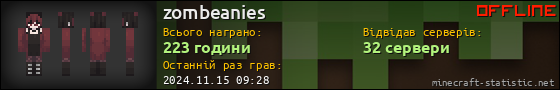 Юзербар 560x90 для zombeanies