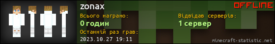 Юзербар 560x90 для zonax