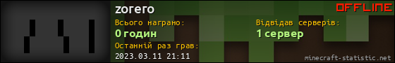 Юзербар 560x90 для zorero