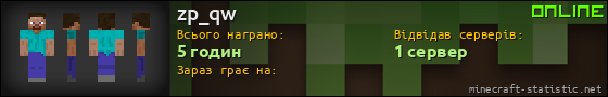 Юзербар 560x90 для zp_qw