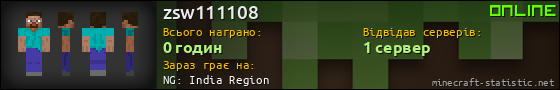 Юзербар 560x90 для zsw111108