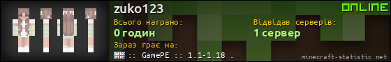 Юзербар 560x90 для zuko123