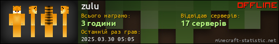 Юзербар 560x90 для zulu