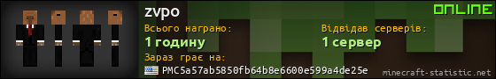 Юзербар 560x90 для zvpo