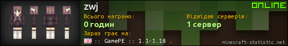 Юзербар 560x90 для zwj