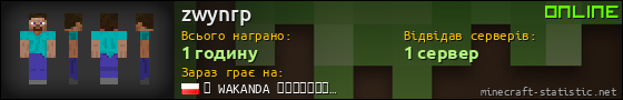 Юзербар 560x90 для zwynrp