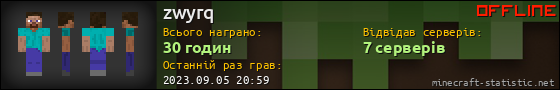 Юзербар 560x90 для zwyrq