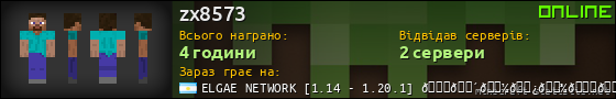 Юзербар 560x90 для zx8573