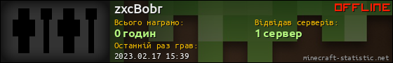 Юзербар 560x90 для zxcBobr
