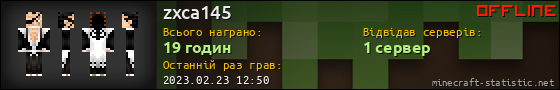 Юзербар 560x90 для zxca145