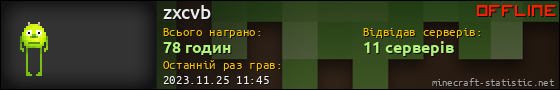 Юзербар 560x90 для zxcvb