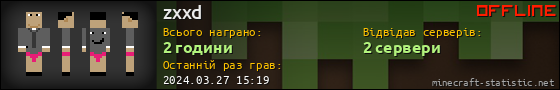 Юзербар 560x90 для zxxd