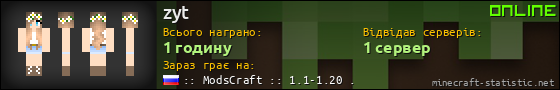 Юзербар 560x90 для zyt