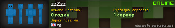 Юзербар 560x90 для zzZzz
