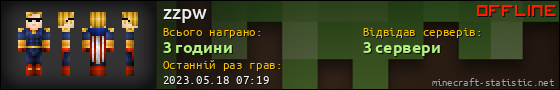 Юзербар 560x90 для zzpw