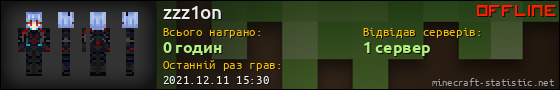 Юзербар 560x90 для zzz1on