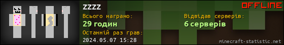 Юзербар 560x90 для zzzz