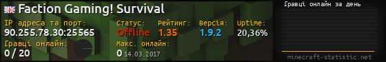 Юзербар 560x90 с графіком гравців онлайн для сервера 90.255.78.30:25565