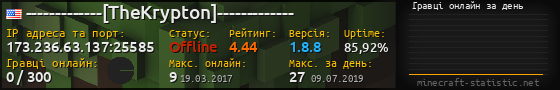 Юзербар 560x90 с графіком гравців онлайн для сервера 173.236.63.137:25585