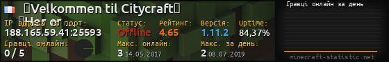 Юзербар 560x90 с графіком гравців онлайн для сервера 188.165.59.41:25593