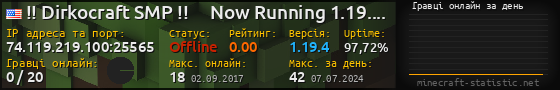 Юзербар 560x90 с графіком гравців онлайн для сервера 74.119.219.100:25565