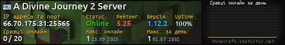 Юзербар 560x90 с графіком гравців онлайн для сервера 66.70.175.31:25565