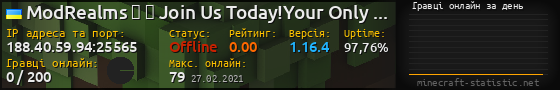 Юзербар 560x90 с графіком гравців онлайн для сервера 188.40.59.94:25565