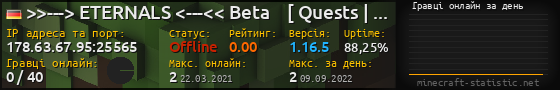 Юзербар 560x90 с графіком гравців онлайн для сервера 178.63.67.95:25565