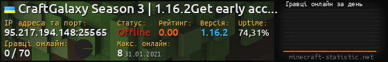 Юзербар 560x90 с графіком гравців онлайн для сервера 95.217.194.148:25565
